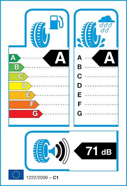 EU-Label 2GA073148Z49